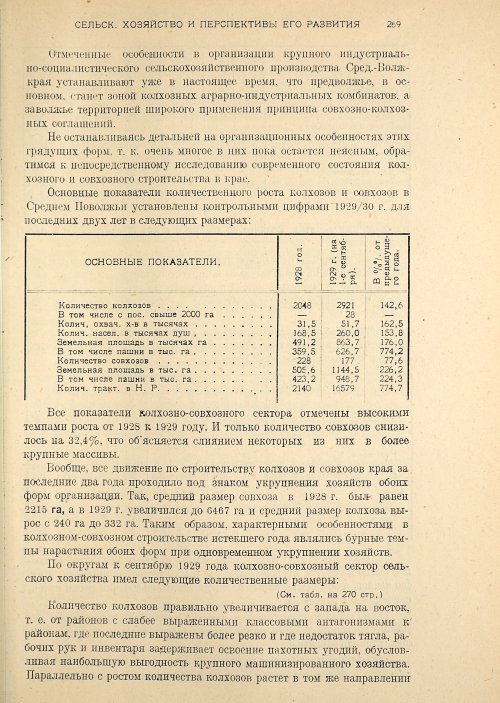 Страница 271