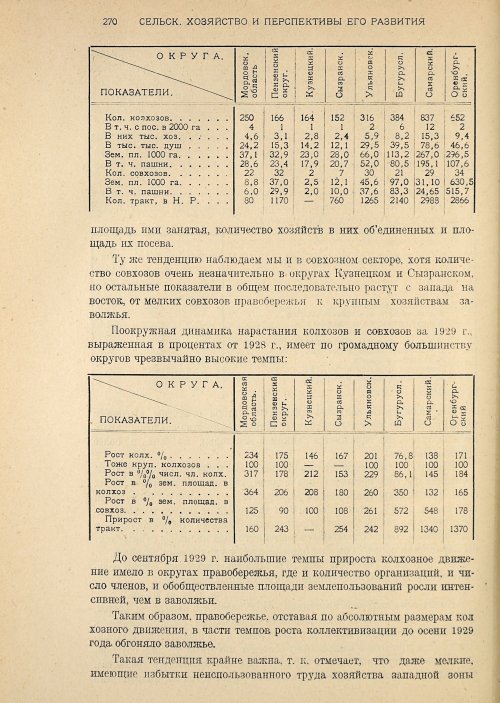 Страница 272