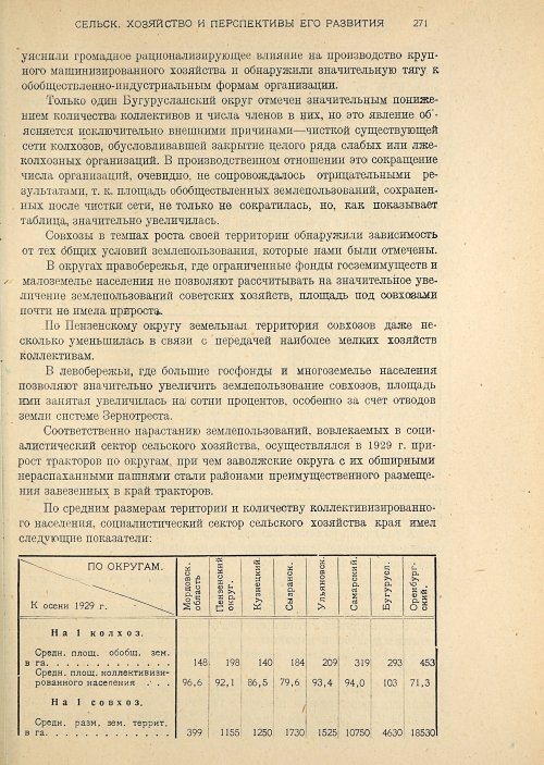 Страница 273