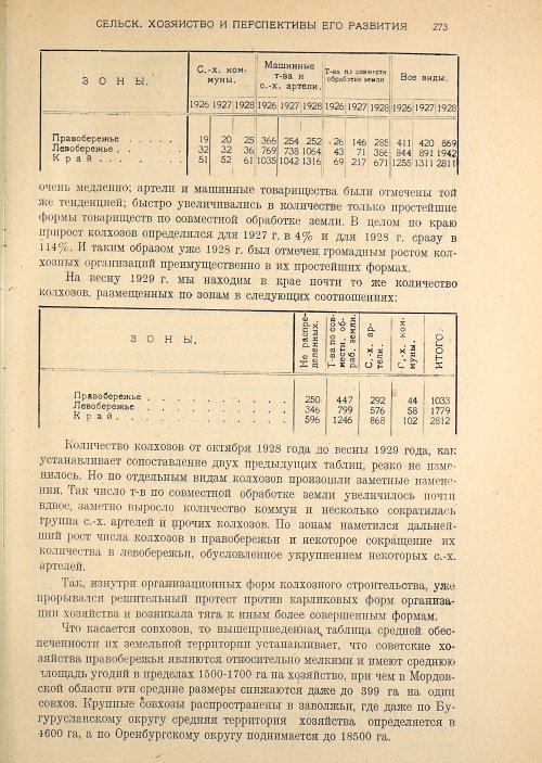 Страница 275