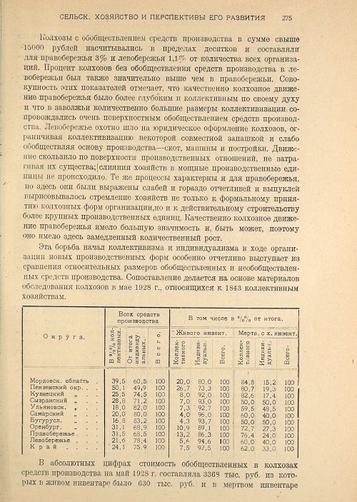 Страница 277