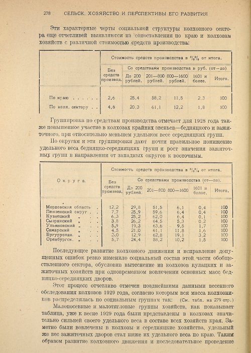 Страница 280