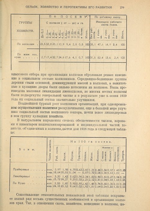 Страница 281