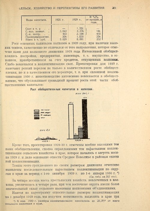 Страница 283