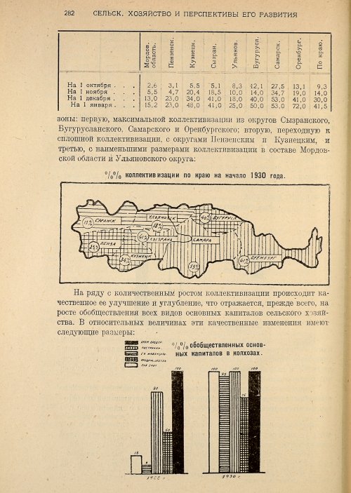 Страница 284