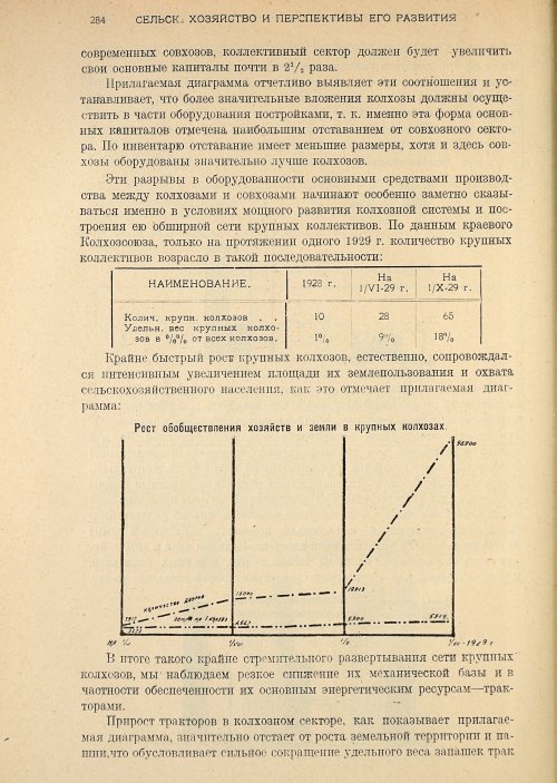 Страница 286