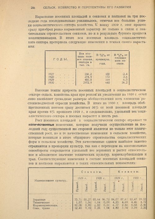 Страница 288