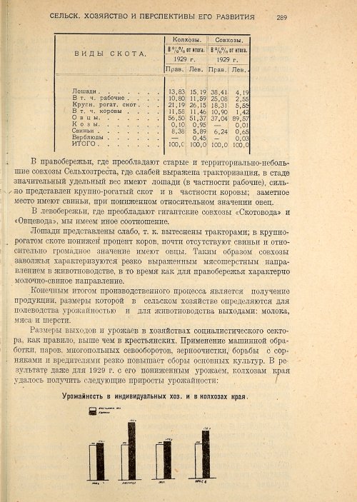 Страница 291