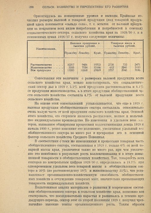 Страница 292
