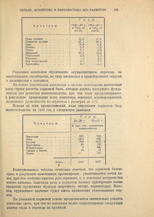 Страница 297