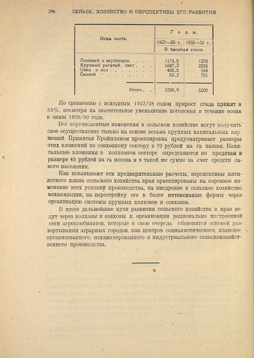 Страница 298