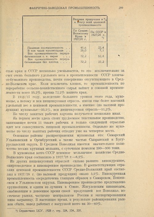 Страница 301