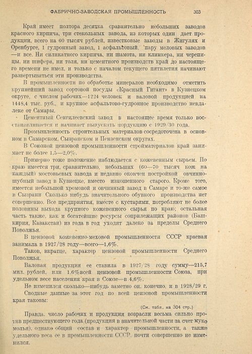Страница 305