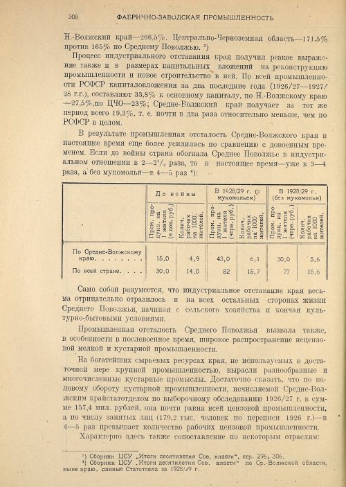 Страница 310
