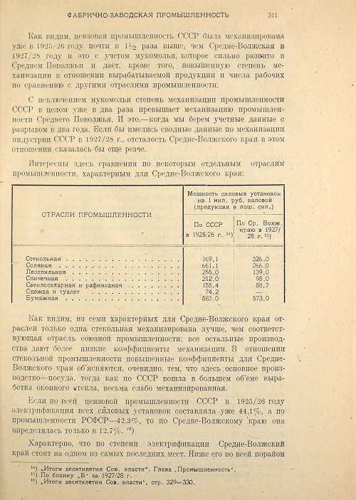Страница 313