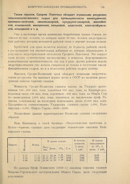 Страница 317