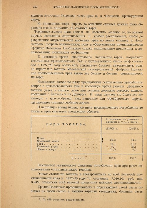 Страница 324