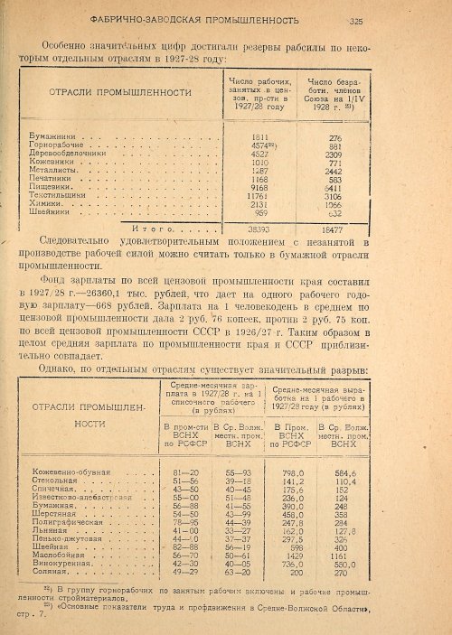 Страница 327
