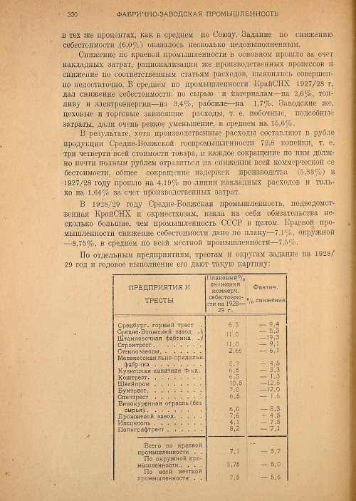 Страница 332
