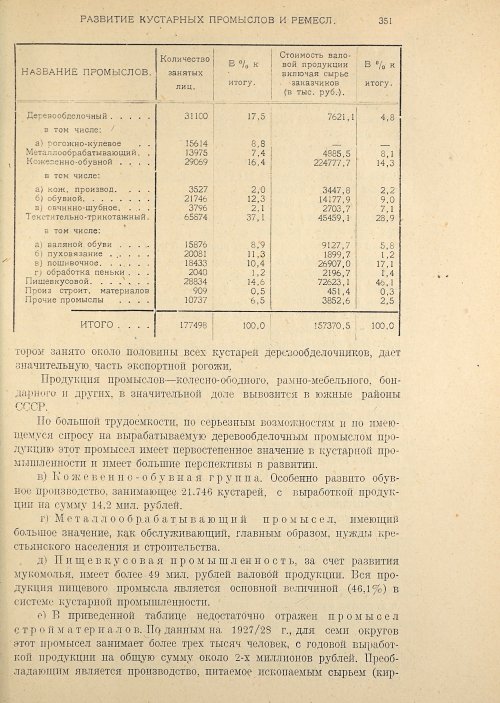 Страница 353