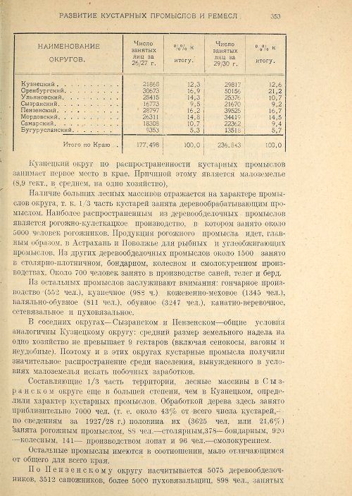 Страница 355