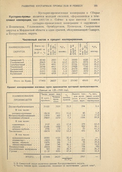 Страница 357
