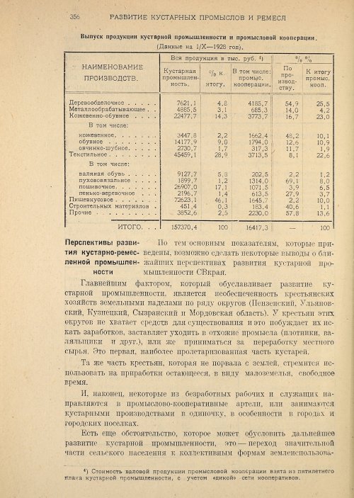 Страница 358
