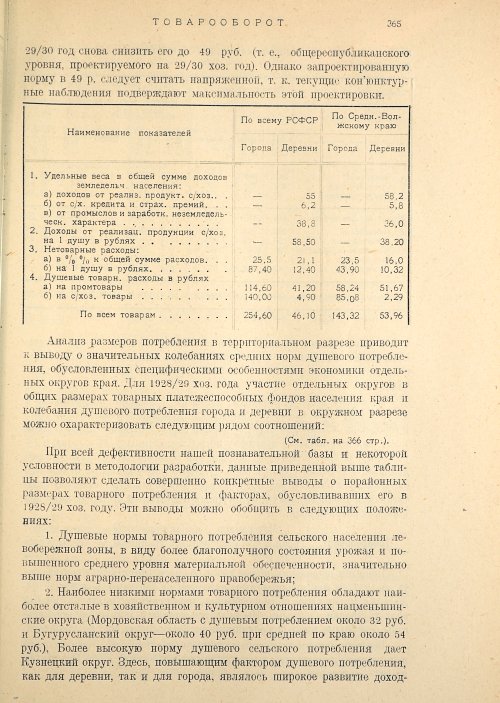 Страница 367