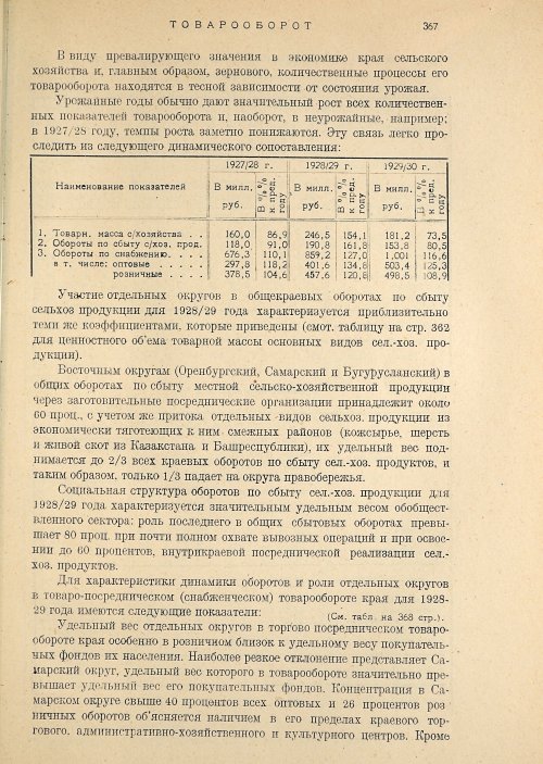 Страница 369