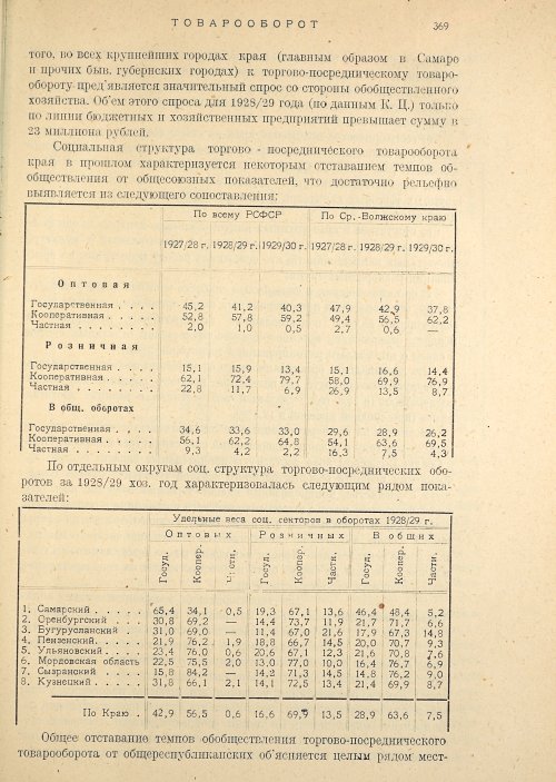 Страница 371