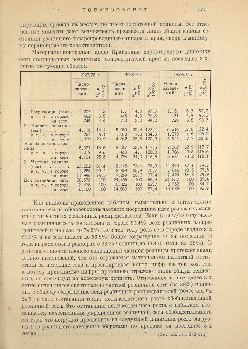 Страница 373