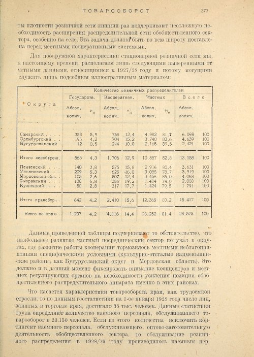 Страница 375