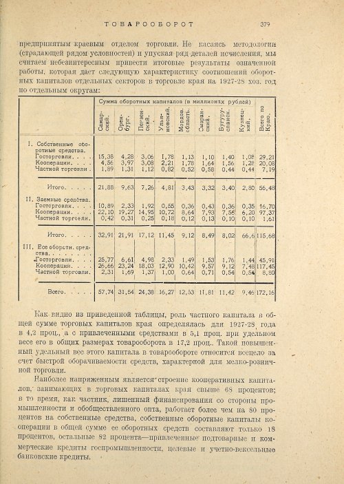Страница 381