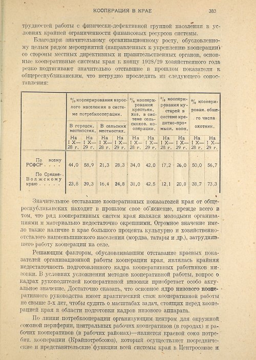 Страница 385