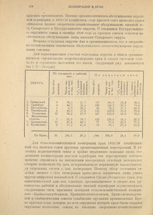 Страница 386
