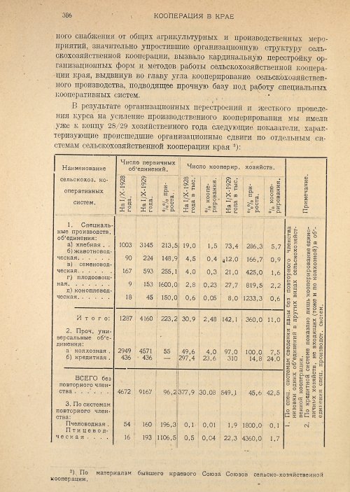 Страница 388