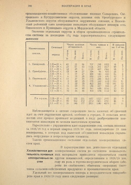 Страница 392