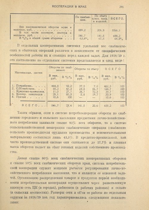 Страница 393