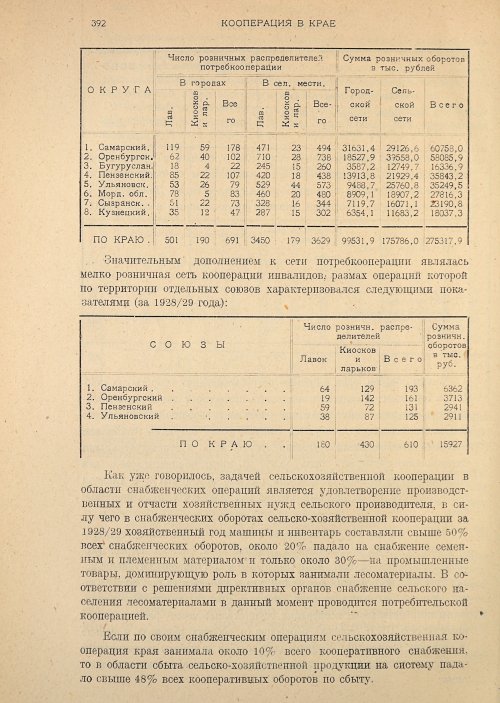 Страница 394