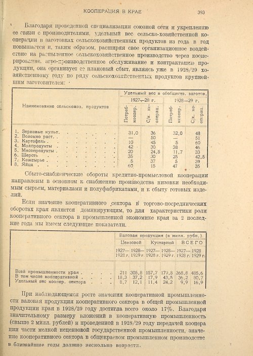 Страница 395