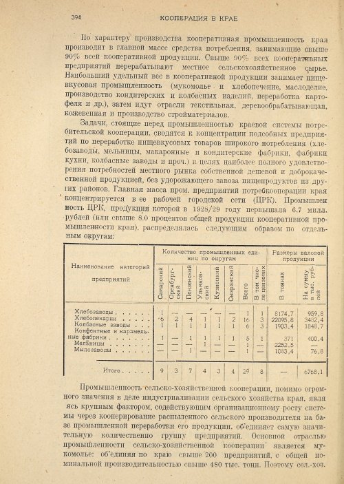 Страница 396