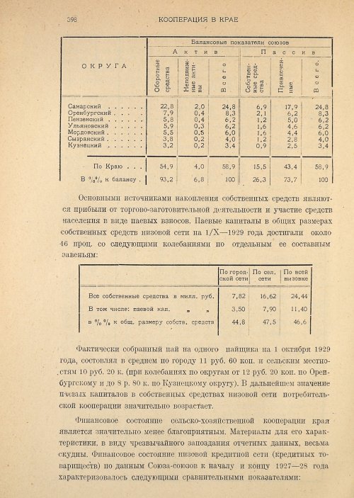 Страница 400
