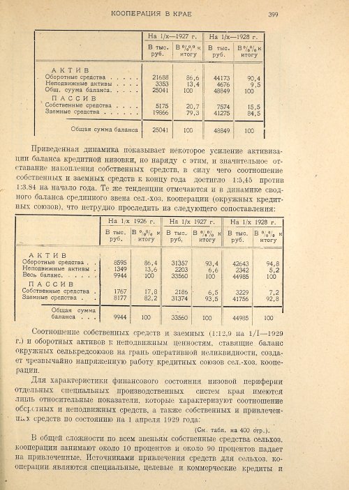 Страница 401