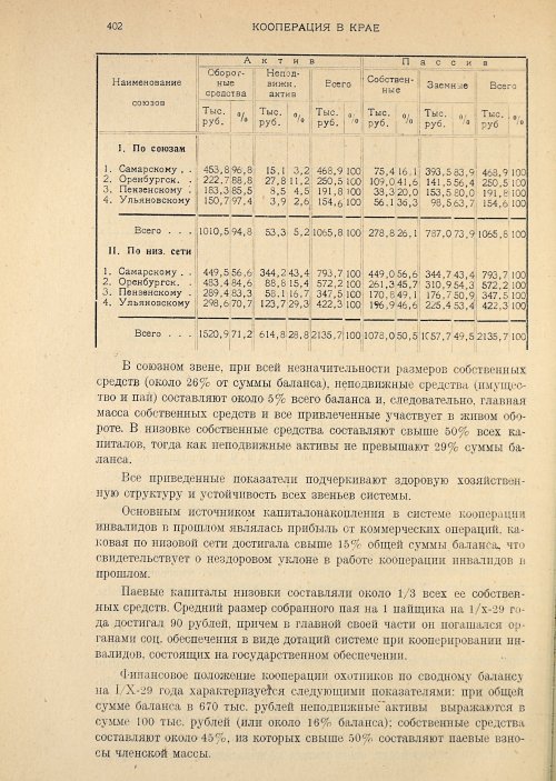 Страница 404