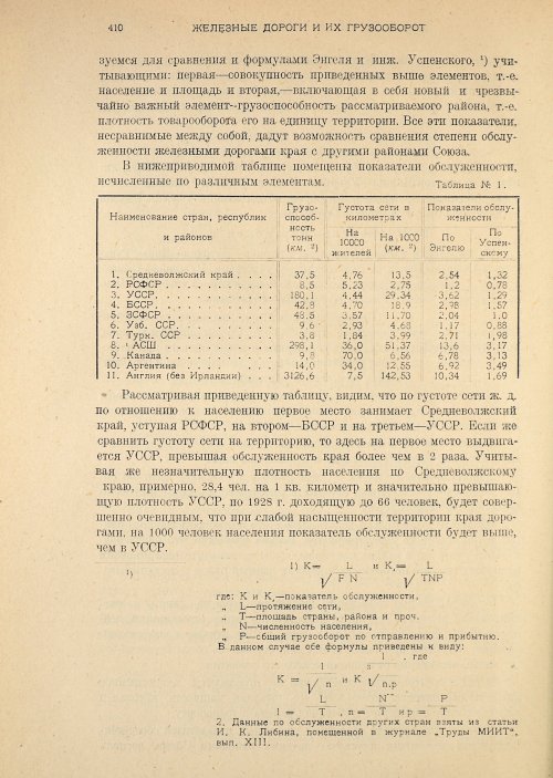 Страница 412