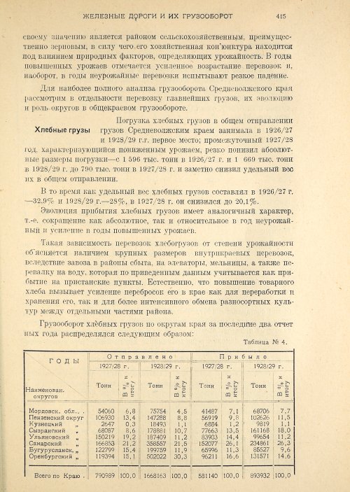 Страница 417