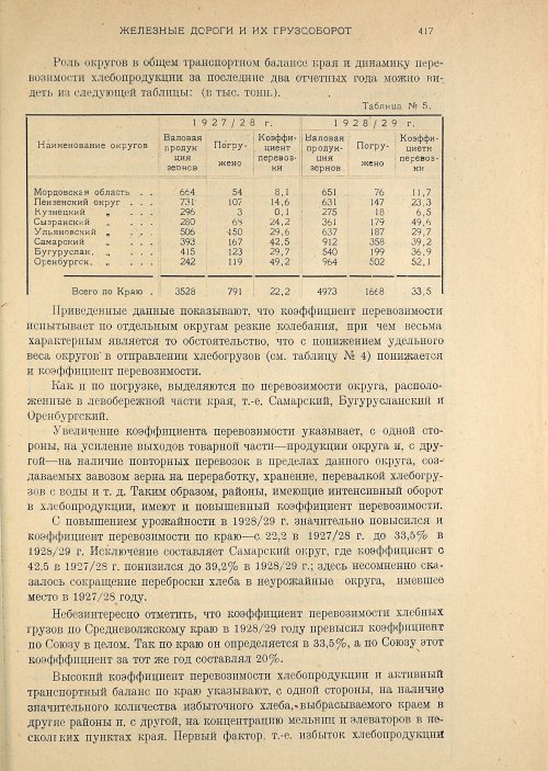 Страница 419