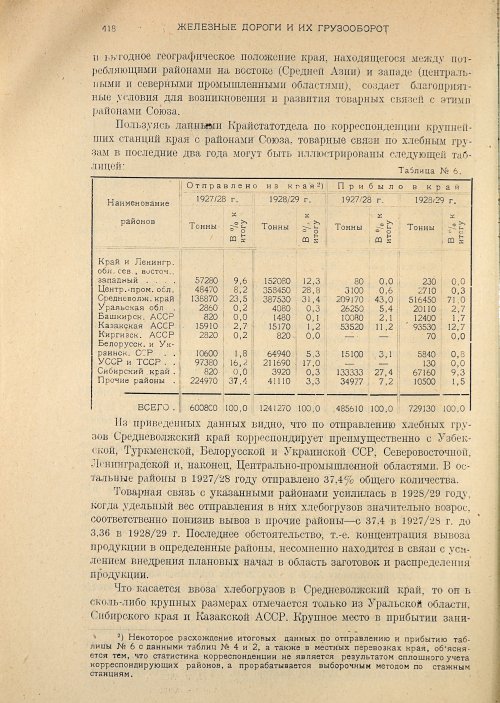 Страница 420