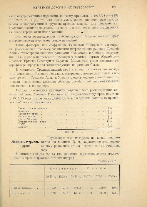 Страница 421