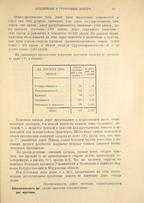Страница 429